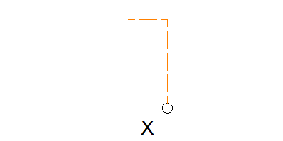 Pressure cut-off stage